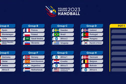 Loting WK-handbal 2023